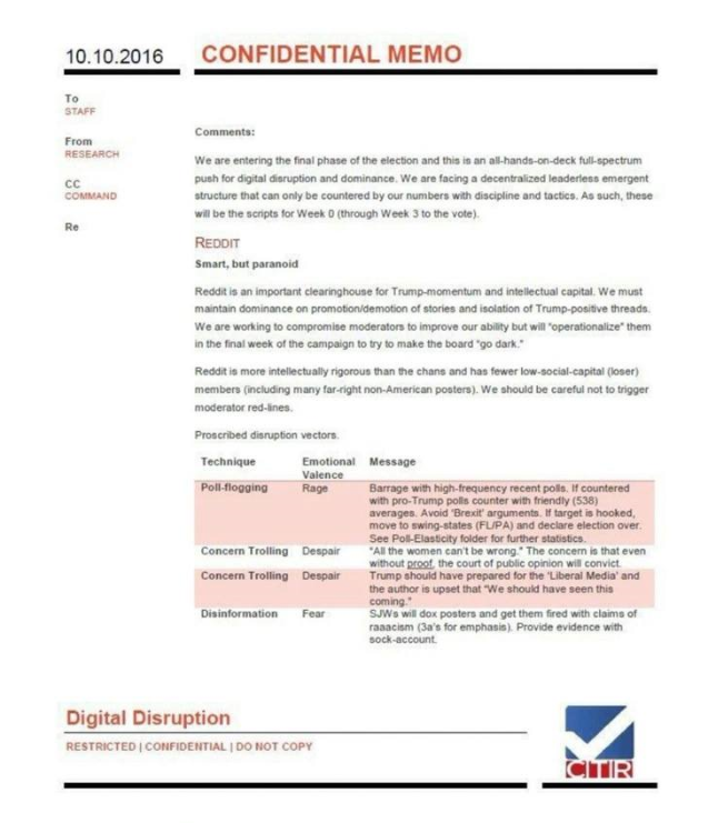 podest-a-wikileaks-trolling-flogging-and-disinformation-reddit